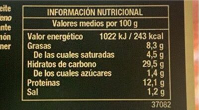 Pizza nutrition facts table