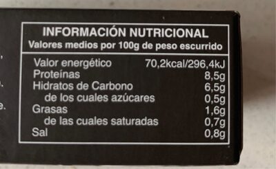 Chipirones en su tinta