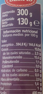 Aceitunas benefit ingredients label
