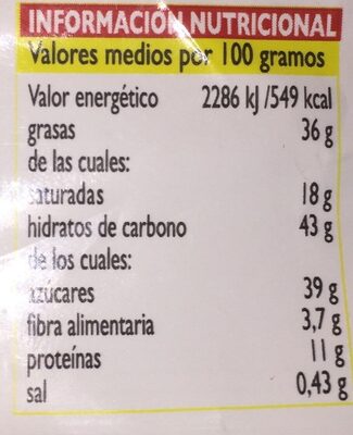 Chocolate nutrition facts table