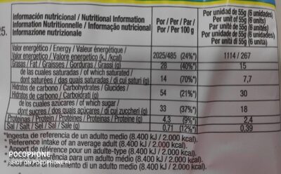 Conchas originals nutrition facts table