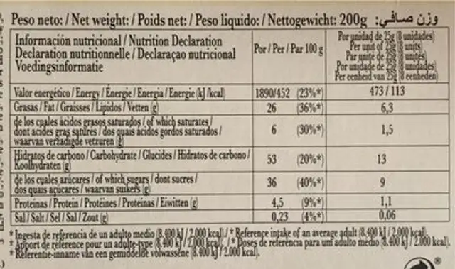 Blondies chocolate nutrition facts table
