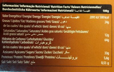 Surtido nutrition facts table