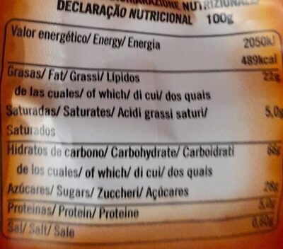 Biscottti nutrition facts table