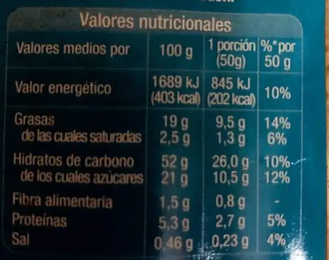 Bizcocho yogur nutrition facts table