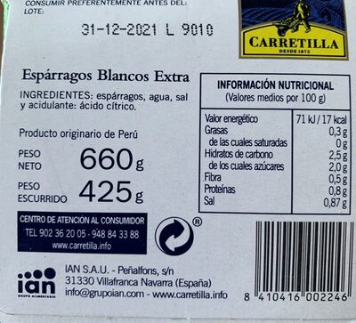 Espárragos blancos nutrition facts table