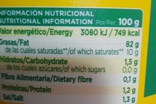 Allioli nutrition facts table