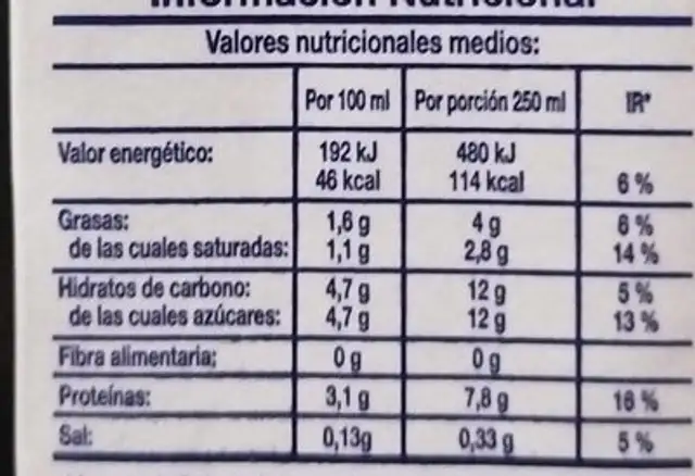 Leche Semidesnatada nutrition facts table