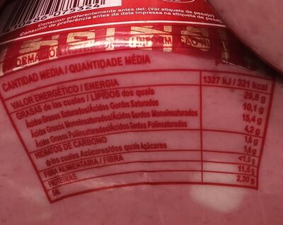 Mortadela estilo italiano nutrition facts table