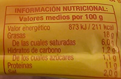 Todo Ave Pavo nutrition facts table