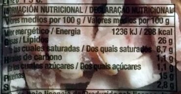 Bacon ahumado natural tiras sin gluten nutrition facts table