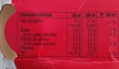 Bitter kas nutrition facts table