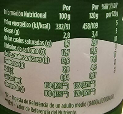 Activia con fresas nutrition facts table
