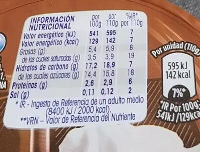 La copa nutrition facts table