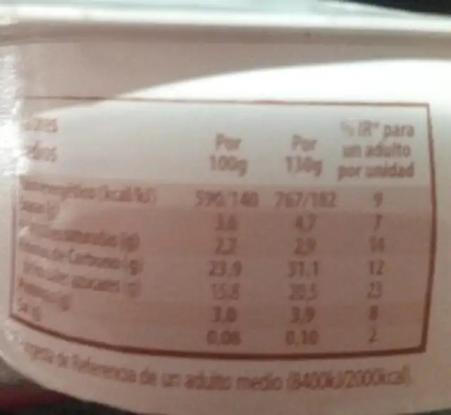 Arroz con leche nutrition facts table