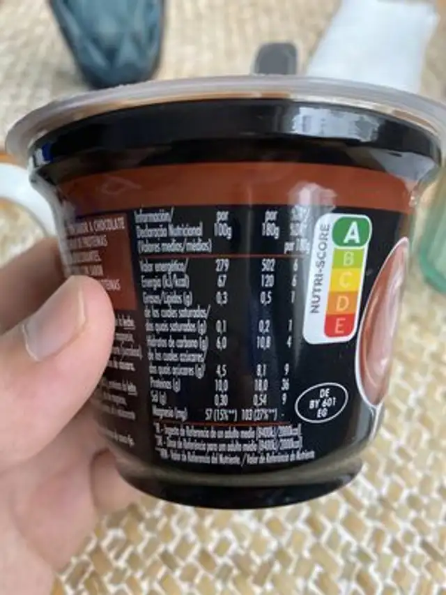 Hazelnut nutrition facts table