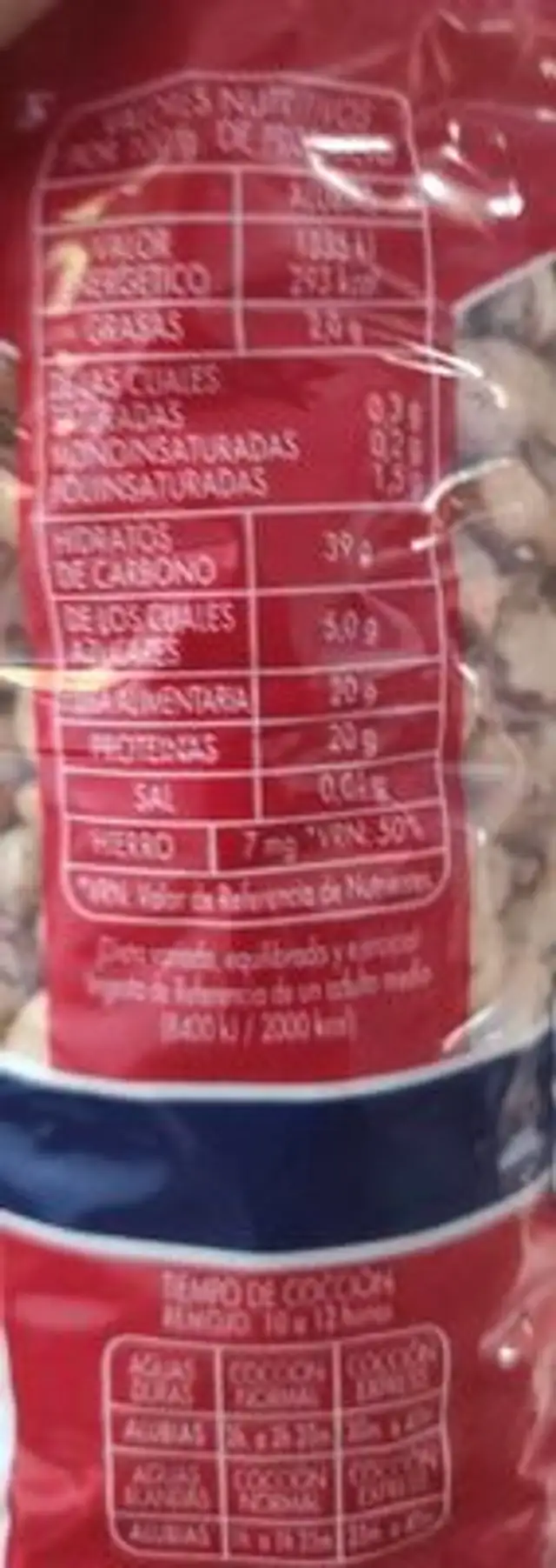 Alubia Pinta nutrition facts table