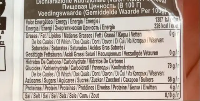 Bonbon nutrition facts table