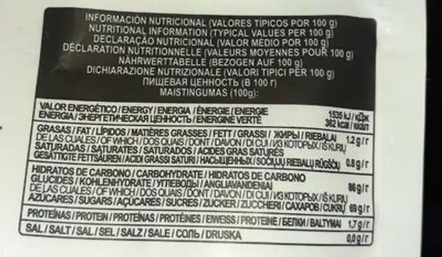 Sensation Red Mix nutrition facts table