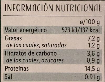Pulpo a la Gallega con Puré de Patatas nutrition facts table