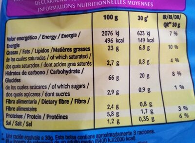 Cocktail de snacks sin gluten nutrition facts table