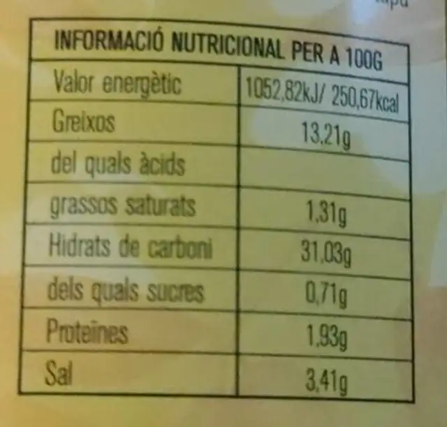 Olive catalane brisée à la campagne nutrition facts table