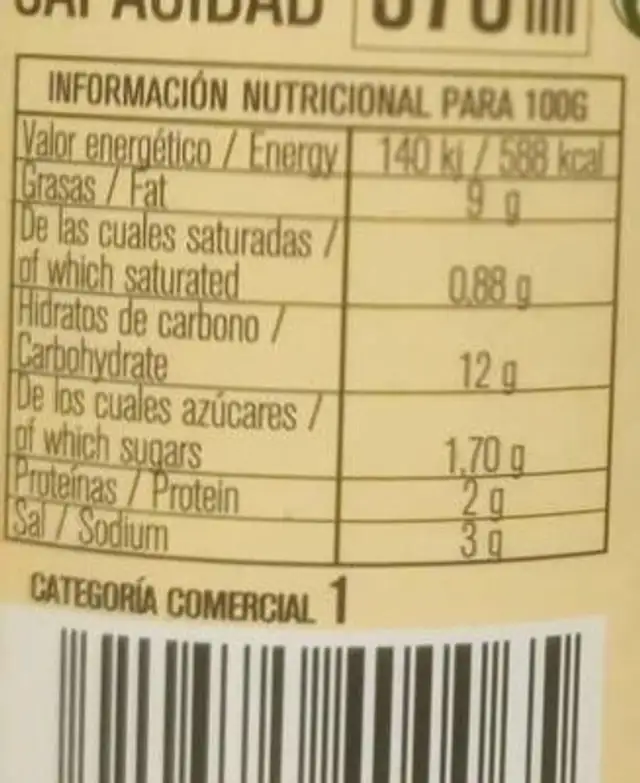 Aceitunas rellenas de anchoa nutrition facts table