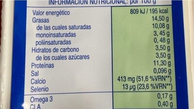 Queso fresco nutrition facts table
