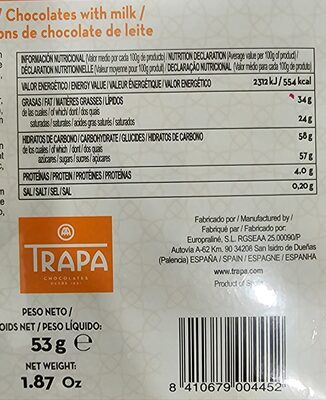Bombones de Chocolate con leche nutrition facts table