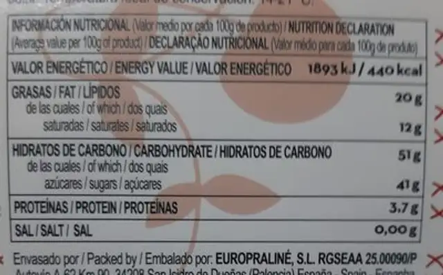Cerezas al licor nutrition facts table
