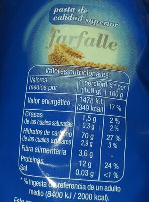 Farfalle nutrition facts table