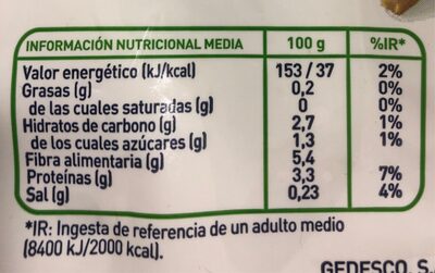 Alcachofa troceada front packaging