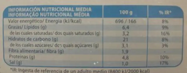 Croquetas sin gluten nutrition facts table