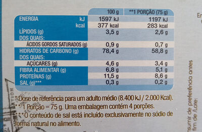 Cous cous mediterráneo nutrition facts table