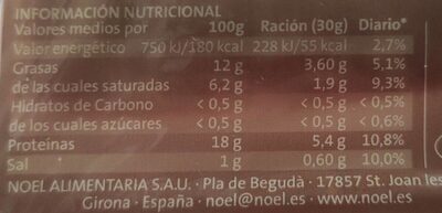 Lacón al horno lonchas nutrition facts table