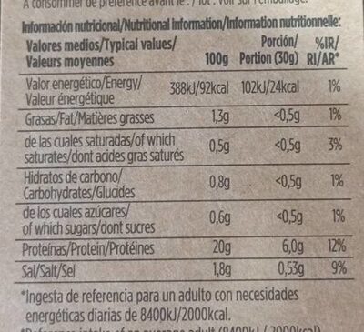 Pétalos pechuga de pavo nutrition facts table