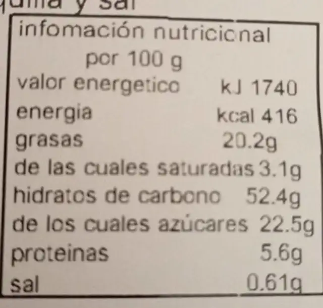 Sobaos nutrition facts table
