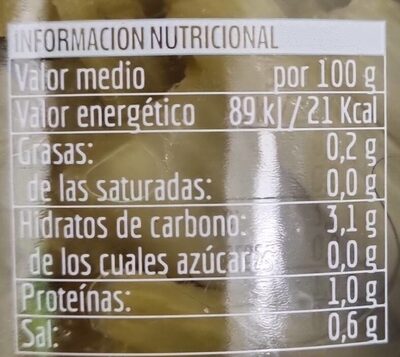 Borraja Troceada nutrition facts table