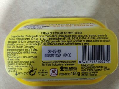 Crema de pechuga de pavo cocida nutrition facts table