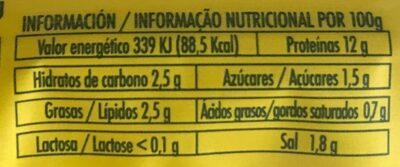 Jamon de Pavo Bien Star nutrition facts table