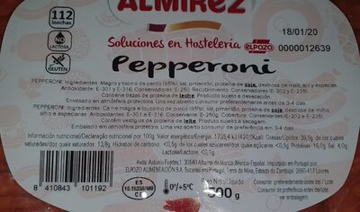 Pepperoni nutrition facts table