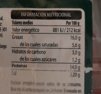 Burger gruesa de cerdo ibérico nutrition facts table