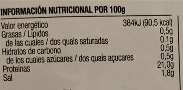 Edición corte fresco pechuga de pavo braseada nutrition facts table