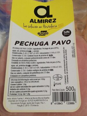 Pechuga pavo