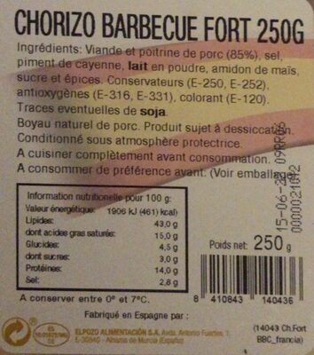 Chorizo barbecue fort