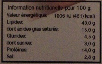 Chorizo barbecue fort nutrition facts table