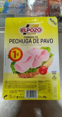 Pechuga de pavo