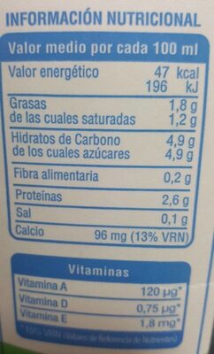 Alondra nutrition facts table