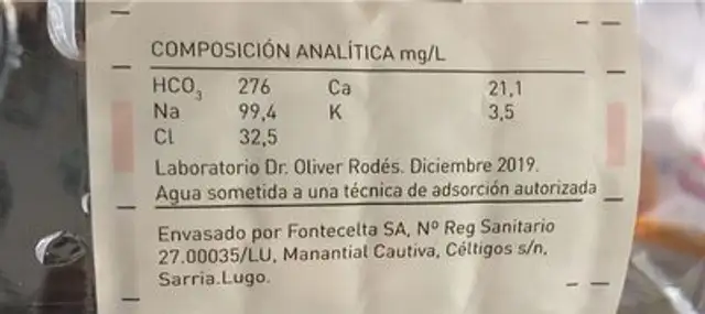 Agua mineral natural nutrition facts table