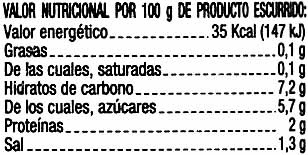 Brotes germinados nutrition facts table